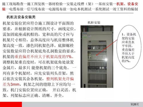 通信網(wǎng)絡設備安裝工程施工工藝圖解與儀器儀表應用