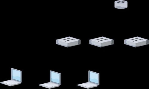 圖解網(wǎng)絡TCP/IP分層模型及其在廣告設計中的應用